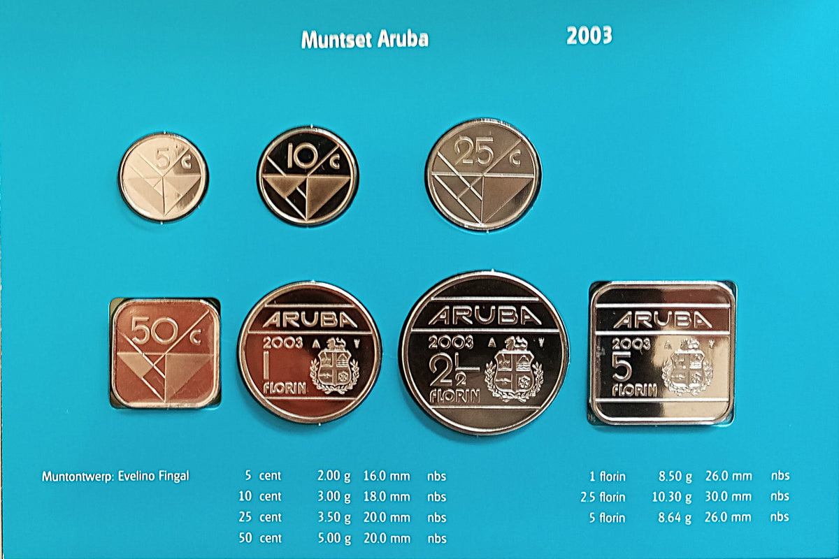 Aruba Zestaw menniczy 2003
